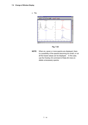 Page 2047 - 14 
 Tile 
 
 
 
Fig. 7-23 
 
NOTE:  When six, seven or more spectra are displayed, there 
is a possibility of the spectra becoming too small, or not 
all the traced values can be displayed.    In this case, 
use the Overlay (O) command of Data (D) menu to 
delete unnecessary spectra.   
7.8    Change of Window Display  