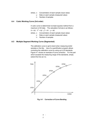 Page 219 A -
2
where,  x :    Concentration of each sample (input value) 
y :    Data on each sample (measured value) 
n :    Number of samples 
 
A.4  Cubic Working Curve (3rd order) 
 
A cubic curve is determined via least squares method from a 
maximum of 20 data.    The calculation formula is as follows : 
X = A3 · Y
3 + A2 · y2 + A1 · y + A0 
where,  x :    Concentration of each sample (input value) 
y :    Data on each sample (measured value) 
n :    Number of samples 
 
A.5  Multiple Segment Working Curve...