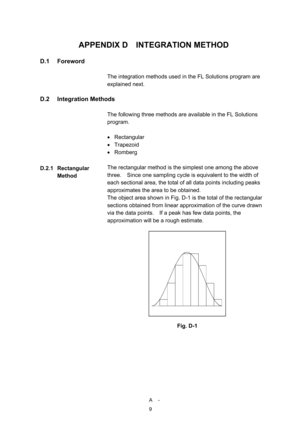 Page 226 A -
9
APPENDIX D  INTEGRATION METHOD 
 
D.1 Foreword 
 
The integration methods used in the FL Solutions program are 
explained next. 
 
D.2 Integration Methods 
 
The following three methods are available in the FL Solutions 
program. 
 
 Rectangular 
 Trapezoid 
 Romberg 
 
The rectangular method is the simplest one among the above 
three.    Since one sampling cycle is equivalent to the width of 
each sectional area, the total of all data points including peaks 
approximates the area to be...