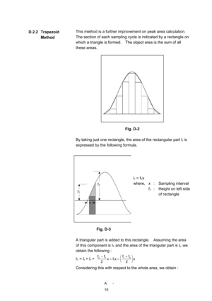 Page 227 A -
10
This method is a further improvement on peak area calculation.   
The section of each sampling cycle is indicated by a rectangle on 
which a triangle is formed.    The object area is the sum of all 
these areas. 
 
 
Fig. D-2 
 
By taking just one rectangle, the area of the rectangular part I
r is 
expressed by the following formula. 
 
Fig. D-3 
 
A triangular part is added to this rectangle.    Assuming the area 
of this component is I
T and the area of the triangular part is It, we 
obtain the...