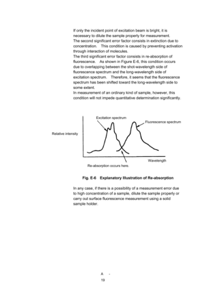 Page 237 A -
19
If only the incident point of excitation beam is bright, it is 
necessary to dilute the sample properly for measurement. 
The second significant error factor consists in extinction due to 
concentration.    This condition is caused by preventing activation 
through interaction of molecules. 
The third significant error factor consists in re-absorption of 
fluorescence.    As shown in Figure E-6, this condition occurs 
due to overlapping between the shot-wavelength side of 
fluorescence spectrum...