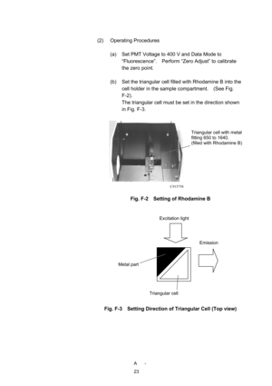 Page 241 A -
23
(2) Operating Procedures 
 
(a)  Set PMT Voltage to 400 V and Data Mode to 
“Fluorescence”.    Perform “Zero Adjust” to calibrate 
the zero point.     
 
(b)  Set the triangular cell filled with Rhodamine B into the 
cell holder in the sample compartment.    (See Fig. 
F-2).   
The triangular cell must be set in the direction shown 
in Fig. F-3. 
 
 
 
 
 
 
 
 
 
 
 
 
Fig. F-2    Setting of Rhodamine B 
 
 
 
 
 
 
 
 
 
 
 
 
 
 
 
Fig. F-3    Setting Direction of Triangular Cell (Top view)...