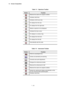 Page 431 - 24 
Table 1-3  Spectrum Toolbar 
 
Button Function  
 Restores the scale to its original condition.   
 Indicates ruled lines.   
 
Indicates a bird’s-eye view.   
 
For display from the rear. 
 
For display from the right side.   
 
Selects a spectrum to be displayed.   
 Indicates the trace cursor.   
 For display in a contour map.     
 
For display from the front.   
 
For display from the left.   
 
Automatically sets the scale.   
 
 
Table 1-4  Instrument Toolbar 
 
Button Function  
 Performs...