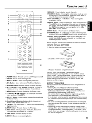 Page 11  
Remotecontrol 
1 
2 
3 
4 
5 
6 
7 
8 
9 
10 
11 f 
@o%e- 
\ 
I 
i 
©®® 
QO@ II 
It 
It 
r..................] 
ii 
HITACHI 12 
13 
14 
15 
16 
17 
18 
19 
20 
21 
22 
1.POWERButton-PresstoturntheLCDTVspoweron/off. 
2.P.MODE-Picturemodeselectingbutton. 
3.ASPECTButton-Presstochangethepicturesize. 
4.C.C.Button-Usedtoturnon/offtheClosedCaptions. 
5.MTS/SAPButton-Presstochangetheaudiolanguage. 
6.VOL(VOLUME)A/VButtons-PresstheAbuttonto 
increase,ortheVbuttontodecreasethesoundlevel....