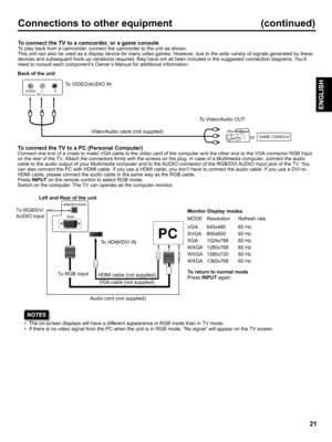 Page 21  
Connectionstootherequipment(continued) 
ToconnecttheTVtoacamcorder,oragameconsole 
Toplaybackfromacamcorder,connectthecamcordertotheunitasshown. 
Thisunitcanalsobeusedasadisplaydeviceformanyvideogames.However,duetothewidevarietyofsignalsgeneratedbythese 
devicesandsubsequenthook-upvariationsrequired,theyhavenotallbeenincludedinthesuggestedconnectiondiagrams.Youll 
needtoconsulteachcomponentsOwnersManualforadditionalinformation. 
Backoftheunit 
iVIDEOA_L__R!TOVIDEO/AUDIOIN 
111...