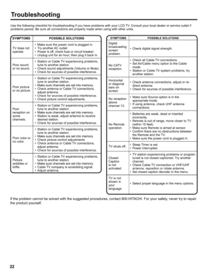 Page 22  
Troubleshooting 
UsethefollowingchecklistfortroubleshootingifyouhaveproblemswithyourLCDTV.Consultyourlocaldealerorserviceoutletif 
problemspersist.Besureallconnectionsareproperlymadewhenusingwithotherunits. 
_SYMPTOMS 
TVdoesnot 
operate. 
Poorsound 
ornosound. 
Poorpicture 
ornopicture. 
Poor 
receptionon 
some 
channels. 
Poorcoloror 
nocolor. 
Picture 
wobblesor 
drifts. POSSIBLESOLUTIONS 
•Makesurethepowercordispluggedin. 
•TryanotherACoutlet. 
•Powerisoff,checkfuseorcircuitbreaker....