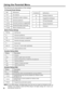 Page 18  
UsingtheParentalMenu 
Thefollowingaredescriptionsoftheratings. 
TVParentalGuideRatings 
AgeDefinedas 
TV-YAllchildren 
TV-Y7Directedtoolderchildren 
TV-GGeneralaudience 
TV-PGParentalGuidancesuggested 
TV-14ParentsStronglycautioned 
TV-MAMatureAudienceonly 
MotionPictureRatings 
RatingDefinedas 
GGeneralaudience 
PGParentalGuidancesuggested 
PG-13Parentsstronglycautioned 
RRestricted 
NC-17Noone17andunderadmitted 
XAdultaudienceonly 
CanadianRating(ENG) 
RatingDescription 
CChildren...