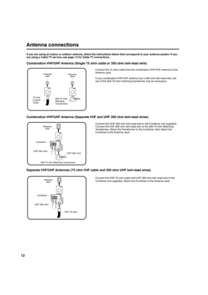 Page 1212
Antenna connections
If you are using an indoor or outdoor antenna, follow the instructions below that correspond to your antenna system. If you 
are using a Cable TV service, see page 13 for Cable TV connections.
Combination VHF/UHF Antenna (Single 75 ohm cable or 300 ohm twin-lead wire)
Combination VHF/UHF Antenna (Separate VHF and UHF 300 ohm twin-lead wires)
Separate VHF/UHF Antennas (75 ohm VHF cable and 300 ohm UHF twin-lead wires)
Connect the 75 ohm cable from the combination VHF/UHF antenna to...