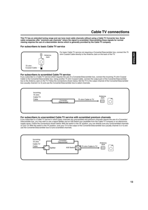 Page 1313
ENGLISH
Cable TV connections
For basic Cable TV service not requiring a Converter/Descrambler box, connect the 75 
ohm Coaxial Cable directly to the Antenna Jack on the back of the TV.
For subscribers to scrambled Cable TV serviceIf you subscribe to a Cable TV service which requires the use of a Converter/Descrambler box, connect the incoming 75 ohm Coaxial 
Cable to the Converter/Descrambler box. Using another 75 ohm Coaxial Cable, connect the output jack of the Converter/Descrambler 
box to the...