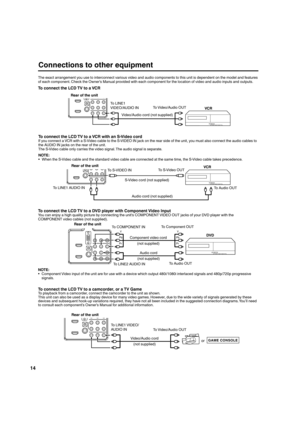 Page 1414
To connect the LCD TV to a VCR with an S-Video cordIf you connect a VCR with a S-Video cable to the S-VIDEO IN jack on the rear side of the unit, you must also connect the audio cables to 
the AUDIO IN jacks on the rear of the unit.
The S-Video cable only carries the video signal. The audio signal is separate.
NOTE:
When the S-Video cable and the standard video cable are connected at the same time, the S-Video cable takes precedence. • The exact arrangement you use to interconnect various video and...