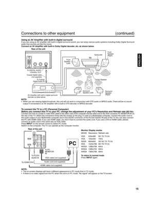 Page 1515
ENGLISH
Connections to other equipment  (continued)
Using an AV Amplifier with built-in digital surroundIf you are using an AV amplifier with built-in digital surround sound, you can enjoy various audio systems including Dolby Digital Surround 
audio that sounds just like the movie.
Connect an AV amplifier with built-in Dolby Digital decoder, etc. as shown below.
Coaxial digital cable
 (not supplied)
AV Amplifier with built-in digital surround 
decoder as listed aboveCenter Speaker To DIGITAL AUDIO...