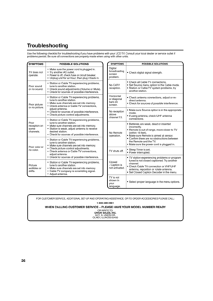 Page 2626
SYMPTOMS POSSIBLE SOLUTIONS
Digital 
broadcasting 
screen 
problem.Check digital signal strength. •
No CATV 
reception.Check all Cable TV connections.
Set Source menu option to the Cable mode.
Station or Cable TV system problems, try 
another station. •
•
•
Horizontal 
or diagonal 
bars on 
screen.Check antenna connections, adjust or re-
direct antenna.
Check for sources of possible interference. •
•
No reception 
above 
channel 13.Make sure Source option is in the appropriate 
mode.
If using antenna,...