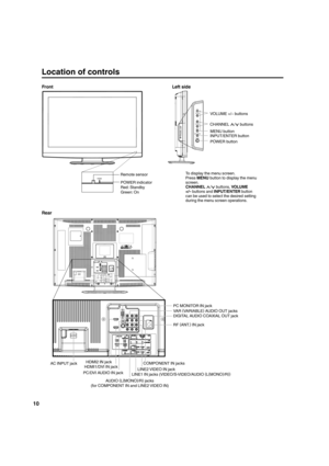 Page 1010
Location of controls
Left sideFront
Remote sensor
POWER indicator
Red: Standby
Green: OnPOWER button INPUT/ENTER buttonVOLUME +/– buttons
CHANNEL 
/ buttons
MENU button
AC INPUT jack 
HDMI1/DVI IN jack HDMI2 IN jack 
PC/DVI AUDIO IN jack 
AUDIO (L(MONO)/R) jacks 
(for COMPONENT IN and LINE2 VIDEO IN)LINE1 IN jacks (VIDEO/S-VIDEO/AUDIO (L(MONO)/R)) LINE2 VIDEO IN jackCOMPONENT IN jacksPC MONITOR IN jack
VA R  (VARIABLE) AUDIO OUT jacks
DIGITAL AUDIO COAXIAL OUT jack
RF (ANT.) IN jack
Rear
To display...