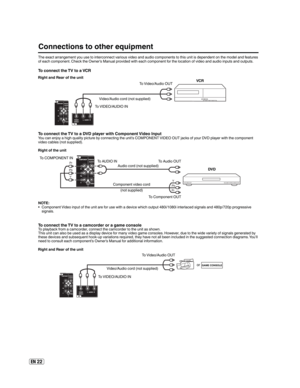 Page 22EN 22
The exact arrangement you use to interconnect various video and audio components to this unit is dependent on the model and features 
of each component. Check the Owner’s Manual provided with each component for the location of video and audio inputs and outputs.
To connect the TV to a VCR
Connections to other equipment
To connect the TV to a DVD player with Component Video InputYou can enjoy a high quality picture by connecting the unit’s COMPONENT VIDEO OUT jacks of your DVD player with the...