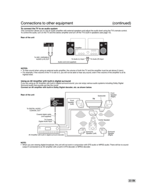 Page 2323 EN
Connections to other equipment  (continued)
Using an AV Amplifier with built-in digital surroundIf you are using an AV Amplifier with built-in digital surround sound, you can enjoy various audio systems including Dolby Digital 
Surround audio that sounds just like the movie.
Connect an AV amplifier with built-in Dolby Digital decoder, etc. as shown below.
NOTE:
When you are viewing digital broadcast, this unit will not work in conjunction with DTS audio or MPEG audio. There will be no sound 
output...