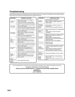Page 26EN 26
SYMPTOMS POSSIBLE SOLUTIONS
No CATV 
reception.Check all Cable TV connections.
Set Air/Cable menu option to the Cable mode.
Station or Cable TV system problems, try 
another station. •
•
•
Horizontal 
or diagonal 
bars on 
screen.Check antenna connections, adjust or re-
direct antenna.
Check for sources of possible interference. •
•
No reception 
above 
channel 13.Make sure Source option is in the appropriate 
mode.
If using antenna, check UHF antenna 
connections. •
•
No Remote...