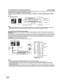 Page 24EN 24
To connect the TV to a HDMI or a DVI device to the unitThe HDMI input receives digital audio and uncompressed video from a HDMI device or uncompressed digital video from a DVI device.
When you connect to a DVI device with a HDMI-to-DVI adapter cable, it transfers only video signal. Separate analog audio cords are 
required.
Connections to other equipment  (continued)
NOTE:
When using HDMI1/DVI IN to connect your HDMI or DVI devices, you must select the corresponding audio input source 
(HDMI or...