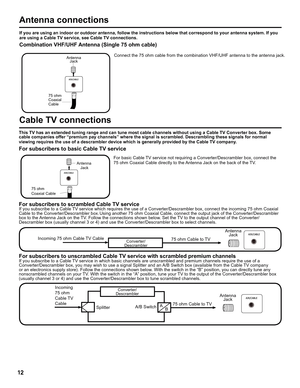 Page 12Antenna connections
If you are using an indoor or outdoor antenna, follow the instructions below that correspond to your antenna system. If you 
are using a Cable TV service, see Cable TV connections.
Combination VHF/UHF Antenna (Single 75 ohm cable)
Cable TV connections
For basic Cable  TV service not requiring a Converter/Descrambl er box, connect the 
75 ohm Coaxial Cable directly to th e Antenna Jack on the back of the  TV.
For subscribers to scrambled Cable TV serviceIf you subscribe to a Cable  TV...