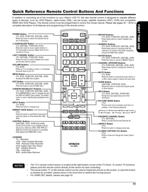 Page 1111
FIRST TIME USE
Quick Reference Remote Control Buttons And Functions
In  addition  to  controlling  all  of  the  functions  on  your  Hitachi  LCD  TV,  the  new  remote  control  is  designed  to  operate  different 
types  of  devices,  such  as,  DVD  Players,  cable  boxes  (CBL),  set  top  boxes,  satellite  receivers  (SAT),  VCRs  and  compatible 
HDMI CEC DVD Players. The remote control must be programmed to control the chosen device. Please see pages 20 ~ 29 for a 
complete description of...
