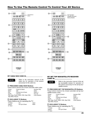 Page 2525
REMOTE CONTROL
How To Use The Remote Control To Control Your AV Device
Set Top Box/ 
Satellite Receiver 
Device Button1
1
1
1
1
2
2
1
1
MY SET TOP BOX/SATELLITE RECEIVER 
CODE IS:_____________________
NOTE• Refer  to  the  instruction  manual  of  the  set 
top  box/satellite  receiver  for  operation  of 
the buttons exclusively for the set top box/
satellite receiver.
1 PRECODED SET TOP BOX/SATELLITE Buttons
These  buttons  transmit  the  chosen  precoded set  top  box/
satellite receiver codes:...