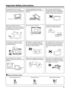 Page 55
Important Safety Instructions
Do not place the unit on uneven 
surfaces, this may drop or damage the 
unit, it may also cause personal injury.
Unplug immediately if any foreign 
materials falls into the TV or if the TV 
fell down.
Do not cover or block any vents 
and openings of the TV. Inadequate 
ventilation may shorten the life of the 
display unit and cause overheating.
Unplug immediately if there is a 
malfunction on the TV like no picture, 
no video/audio or if there is smoke and 
bad odor coming...