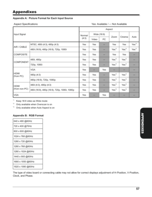 Page 575:
,,3

	+P

`` $#q	,		
#) 	-&	;	&)(	$`	) 
