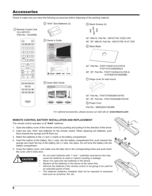 Page 66
Check to make sure you have the following accessories before disposing of the packing material.
1  Remote Control Unit  
CLU-49121S  
(Part No.: HL02569)
2 “AAA” Size Batteries (2)5 Stand Screws (4)
42”: M4x12, Part No.: 0M1G1740 12225 CR3
46”, 55”: M6x16, Part No.: 0M1G1760 16 47 CR33 Owner’s Guide
	
	
	
	


	LE55S606 / LE55T506 / LE55U516
LE46S606 / LE46T506
  LE42S606 / LE42T506 !!
!...