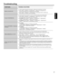 Page 37networkHome network
and select the USB input
Home network
37 