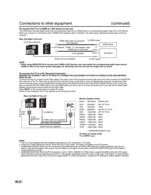 Page 24EN 24
To connect the TV to a HDMI or a DVI device to the unitThe HDMI input receives digital audio and uncompressed video from a HDMI device or uncompressed digital video from a DVI device.
When you connect to a DVI device with a HDMI-to-DVI adapter cable, it transfers only video signal. Separate analog audio cords are 
required.
Connections to other equipment  (continued)
NOTE:
When using HDMI1/DVI IN to connect your HDMI or DVI devices, you must select the corresponding audio input source 
(HDMI or...