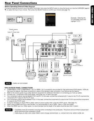 Page 15FIRST TIME USE
15
Rear Panel Connections
Cables are not included.NOTE
TIPS ON REAR PANEL CONNECTIONS 
 ♦COMPONENT Y-PbPr (COMPONENT 1 & 2) or HDMI (1 & 2) connections are provided for high performance DVD players, VCRs etc. 
that have this feature. Use these connections in place of the standard v\
ideo connection if your device has this feature.
 ♦Refer to the owners guide of your other electronic equipment for additio\
nal information on connecting your hook-up cables.
 ♦Connect only 1 component (VCR,...