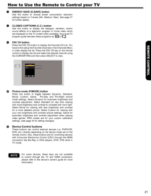 Page 2121
REMOTE CONTROL
ENERGY SAVE (E.SAVE) button
Use  this  button  to  choose  power  consumption  reduction 
settings based on 3 levels (Min, Medium, Max). See page 37 
for further details.
CLOSED CAPTIONS (C.C.) button
Use  this  button  to  display  the  dialogue,  narration,  and/or 
sound  effects  of  a  television  program  or  home  video  which 
are displayed on the TV screen when available. Your local TV 
program guide denotes these programs as   or .
FAV CH button
Press the FAV CH button to...