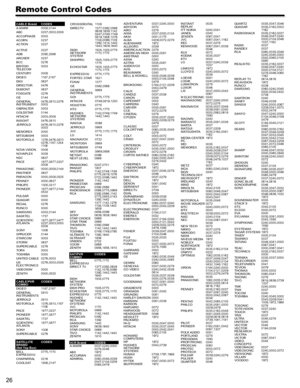 Page 2626
Remote Control Codes
CABLE BrandCODESA-MARK0008,0144ABC0237,0003,0008ACCUPHASE0003ACORN0237ACTION0237
ACTIVE0237ADB2092,2586ARCHER0237BCC0276BRITISH TELECOM0003
CENTURY0008DIGEO1187,2187DIGI0637DIRECTOR0476DUMONT0637FOSGATE0276GE0144GENERAL INSTRUMENT0476,0810,0276 0003GIBRALTER0003GOLDSTAR0144HITACHI0003,0008INSIGHT0476,0810JERROLD0476,0810,0276 0003MEMOREX0000MITSUBISHI0003MOTOROLA1376,0476,0810 0276,1187,1254 1106NOVA VISION0008NOVAPLEX0008NSC0637PACE1877,0877,0237...