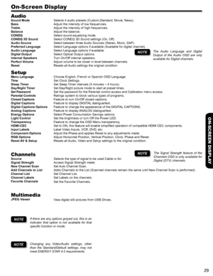 Page 2929
ON-SCREEN DISPLAY
Selects 4 audio presets (Custom,Standard, Movie, News).
Adjust the intensity of low frequencies.
Adjust the intensity of high frequencies.
Adjust the balance.
Select sound equalizing mode.
Select CONEQ 3D Sound settings (On, Off).
Select between three Audio Sources (Stereo, Mono, SAP).
Select Language options if available (Available for digital channel).
Select Language options if available.
Select Optical Output options.
Turn On/Off internal speakers.
Adjust volume to be closer in...