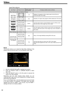 Page 3232
Reset
This  function  allows  you  to  reset  the  Video  Menu  Settings  of  the 
present input source and return it to the Standard video mode
Video
Audio
Setup
Channels
MultimediaMPEG NROff
Gamma 2
AutoMid
Auto
20
Gamma
Backlight
Auto Movie
Reel120 Motion
Aspect Ratio
Reset
Move
Select
SELReturn Exit
EXIT
1. Use the CURSOR PAD ,  to highlight this function.
2. Press  the  SELECT  button  or  CURSOR  PAD   to  select 
Yes or No.
3. Press  the  SELECT  button  on  the  Yes  option  to  execute  the...