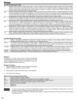 Page 3636
Current 
Time
Setup
Canadian Ratings French Table
GGeneral  -  Programming  intended  for  audiences  of  all  ages.  Contains  no  violence,  or  the  violence  content  is  minimal  or  is 
depicted appropriately with humor or caricature or in an unrealistic man\
ner.
8 ans+8  +  General  -  Not  recommended  for  young  children  -  Programming  intended  for  a  broad  audience  but  contains  light  or 
occasional  violence  that  could  disturb  young  children.  Viewing  with  an  adult  is...