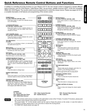 Page 11FIRST TIME USE
11
Quick Reference Remote Control Buttons and Functions
In addition to controlling all of the functions on your Hitachi LCD TV, the new remote control is designed to operate different 
types of devices, such as, DVD Players, Cable Boxes (CBL), set top boxes, satellite receivers (SAT), VCRs and compatible 
HDMI CEC DVD Players. The remote control must be programmed to control the chosen device. Please see pages 22~27 for 
a complete description of all features and programming of the remote...