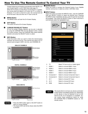 Page 1919
REMOTE CONTROL
How To Use The Remote Control To Control Your TV
Closed Captioning will display automatically when MUTE is on 
and Closed Caption is set to With Mute (see page 37).
When the TV power is turned off at a volume level 21 or greater, 
the  volume  level  will  default  to  20  when  the  TV  is  turned  on. 
However, if it is set to a level 20 or less, the volume level will 
be at the level it was set when the TV was turned off.
MENU Button
The MENU button will start the On-Screen Display....