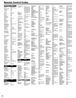 Page 2626
Remote Control Codes
CABLE BrandCODESA-MARK0008,0144ABC0237,0003,0008ACCUPHASE0003ACORN0237ACTION0237
ACTIVE0237ADB2092,2586ARCHER0237BCC0276BRITISH TELECOM0003
CENTURY0008DIGEO1187,2187DIGI0637DIRECTOR0476DUMONT0637FOSGATE0276GE0144GENERAL INSTRUMENT0476,0810,0276 0003GIBRALTER0003GOLDSTAR0144HITACHI0003,0008INSIGHT0476,0810JERROLD0476,0810,0276 0003MEMOREX0000MITSUBISHI0003MOTOROLA1376,0476,0810 0276,1187,1254 1106NOVA VISION0008NOVAPLEX0008NSC0637PACE1877,0877,0237...