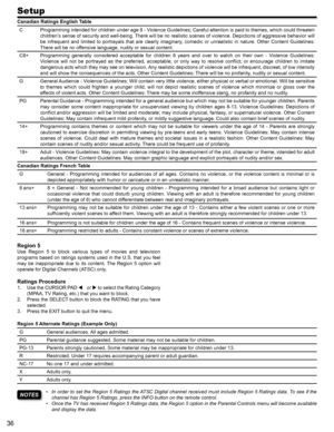 Page 3636
Current 
Time
Setup
Canadian Ratings French Table
GGeneral  -  Programming  intended  for  audiences  of  all  ages.  Contains  no  violence,  or  the  violence  content  is  minimal  or  is 
depicted appropriately with humor or caricature or in an unrealistic man\
ner.
8 ans+8  +  General  -  Not  recommended  for  young  children  -  Programming  intended  for  a  broad  audience  but  contains  light  or 
occasional  violence  that  could  disturb  young  children.  Viewing  with  an  adult  is...