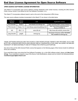 Page 5151
LICENSE AGREEMENTS
End User License Agreement for Open Source Software
OPEN SOURCE SOFTWARE LICENSE INFORMATION
This  Hitachi  TV  incorporates  open  source  software  modules  distributed  under  certain  licenses,  including  the  GNU  General 
Public License Version 3 (as defined by the Free Software Foundation, Inc.).
This Hitachi TV incorporates software based in part on the work of the Independent JP\
EG Group.
The open source software modules incorporated in this Hitachi TV are shown in the...