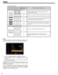 Page 3232
Reset
This  function  allows  you  to  reset  the  Video  Menu  Settings  of  the 
present input source and return it to the Standard video mode
Video
Audio
Setup
Channels
MultimediaMPEG NROff
Gamma 2
AutoMid
Auto
20
Gamma
Backlight
Auto Movie
Reel120 Motion
Aspect Ratio
Reset
Move
Select
SELReturn Exit
EXIT
Use the CURSOR PAD 1.  or  to highlight this function.
Press  the  SELECT  button  or  CURSOR  PAD 2.   to  select  
Yes or No.
Press  the  SELECT  button  on  the  Yes  option  to  execute  the...