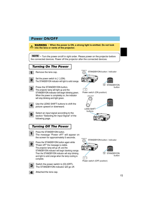 Page 15STANDBY/ONVIDEOLASER INDICATORRGB
SCSLENS SHIFT+
–––++FOCUS ZOOM
I
N
T
E
RI
NP
UTM
1-DR
GBB
NG
S-V
ID
EOS
TA
NDBY/
ONT
EM
PVID
EOCO
MP
ON
E
N
TLA
MPKE
Y
STO
NES
EAR
CHRE
S
ETM
EN
UFOCUSLEN
S S
HI
FTZ
OO
M
  VIDEO R-AU
DIO I
N-LS-
VIDEO
BNC R
GB AU
DIO I
N1
AU
DIO I
N
2
RGB O
UTAU
DIO O
U
T REMOT
E 
CON
TR
OL
R/CR/PRG/YB/
CB/PBH
VY C
ONT
ROL NETWOR
K
CR/PRC
a/Pa
I
N
T
E
RI
NP
UTM
1
-DR
GBB
NG
S-V
ID
EOSTA
NDBY/
ONT
EM
PVI
D
EOCO
MP
ON
E
N
TLA
MPKE
YSTO
NES
E
AR
CHRE
SETM
EN
UFO
CUSLEN
S
 S
HI
F
TZ
OOM...