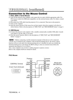 Page 29TECHNICAL - 4
T T T T
E E E E
C C C C
H H H H
N N N N
I I I I
C C C C
A A A A
L L L L(
( ( (
c c c c
o o o o
n n n n
t t t t
i i i i
n n n n
u u u u
e e e e
d d d d
) ) ) )
Connection to the Mouse Control
1. PS/2, ADB or Serial Mouse
(1) Turn off the projector and computer, and connect the two units with the appropriate cable. For
PS/2 mouse control (for IBM and compatible), use the enclosed mouse cable. For others, consult
your dealer.
(2) Disconnect the USB cable from the projector if it is connected....