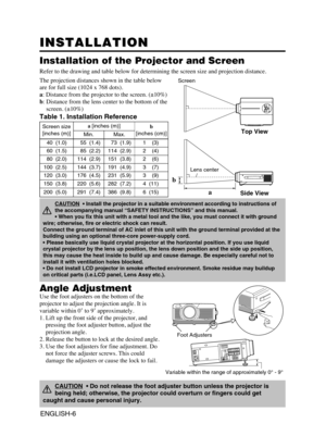 Page 7ENGLISH-6
INSTALLATION INSTALLATION
Installation of the Projector and Screen
Refer to the drawing and table below for determining the screen size and projection distance.
Top View
Side View
Screen size
[inches (m)]a[inches (m)]b
[inches (cm)]
Min.Max.
40  (1.0)55  (1.4)73  (1.9)1    (3)
60  (1.5)85  (2.2)114  (2.9)2    (4)
80  (2.0)114  (2.9)151  (3.8)2    (6)
100  (2.5)144  (3.7)191  (4.9)3    (7)
120  (3.0)176  (4.5)231  (5.9)3    (9)
150  (3.8)220  (5.6)282  (7.2)4  (11)
200  (5.0)291  (7.4)386...