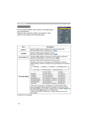 Page 2626
EASY MENU
($6