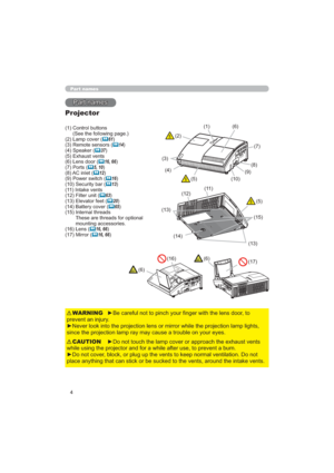 Page 44
Part names
3DUWQDPHV
Projector
&RQWUROEXWWRQV
6HHWKHIROORZLQJSDJH
/DPSFRYHU
	61
5HPRWHVHQVRUV	14
6SHDNHU	37
([KDXVWYHQWV
/HQVGRRU
	16, 66
3RUWV	5, 10
$&LQOHW	12
3RZHUVZLWFK	16
6HFXULW\EDU	13
,QWDNHYHQWV
)LOWHUXQLW
	63
(OHYDWRUIHHW	20
%DWWHU\FRYHU	65
,QWHUQDOWKUHDGV

7KHVHDUHWKUHDGVIRURSWLRQDO
PRXQWLQJDFFHVVRULHV
/HQV
	16, 66
0LUURU	16, 66
WR...