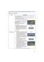 Page 3535
INPUT menu
INPUT menu (continued)
Item Description
5(62/87,21
EHVHWRQWKLVSURMHFWRU
,QWKH,1387PHQXVHOHFWWKH5(62/87,21XVLQJWKHxz
EXWWRQVDQGSUHVVWKHyEXWWRQ
7KH5(62/87,21PHQXZLOOEHGLVSOD\HG
,QWKH5(62/87,21PHQXVHOHFW
WKHUHVROXWLRQ\RXZLVKWRGLVSOD\XVLQJ
WKHxzEXWWRQV
6HOHFWLQJ$872ZLOOVHWDUHVROXWLRQ
DSSURSULDWHWRWKHLQSXWVLJQDO
67$1$5
3UHVVLQJWKHyRU(17(5EXWWRQZKHQ
VHOHFWLQJD67$1$5UHVROXWLRQZLOO...