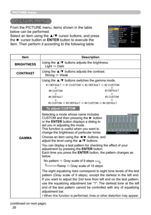 Page 26
6

PICTURE menu
PICTURE menu
From the PICTURE menu, items shown in the table 
below can be performed. 
Select an item using the ▲/▼ cursor buttons, and press 
the ► cursor button or ENTER button to execute the 
item. Then perform it according to the following table.
ItemDescription
BRIGHTNESSUsing the ▲/▼ buttons adjusts the brightness.Light ó Dark
CONTRASTUsing the ▲/▼ buttons adjusts the contrast.Strong ó Weak
GAMMA
Using the ▲/▼ buttons switches the gamma mode.
To adjust CUSTOM
Selecting a mode...