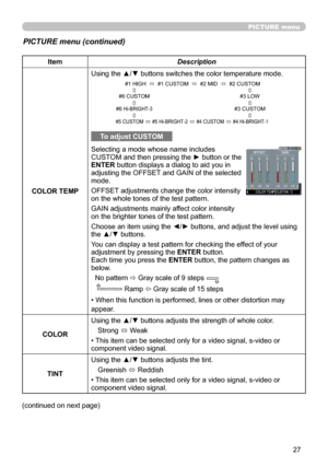 Page 27
7

PICTURE menu
PICTURE menu (continued)
ItemDescription
COLOR TEMP
Using the ▲/▼ buttons switches the color temperature mode.
To adjust CUSTOM
Selecting a mode whose name includes CUSTOM and then pressing the ► button or the ENTER button displays a dialog to aid you in adjusting the OFFSET and GAIN of the selected mode.
OFFSET adjustments change the color intensity on the whole tones of the test pattern.
GAIN adjustments mainly affect color intensity on the brighter tones of the test pattern....