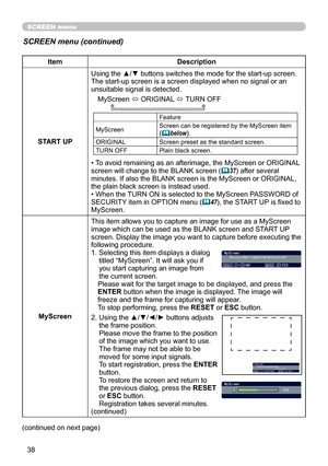 Page 38
38

ItemDescription
START UP
Using the ▲/▼ buttons switches the mode for the start-up screen.The start-up screen is a screen displayed when no signal or an unsuitable signal is detected.
MyScreen ó ORIGINAL ó TURN OFF          
Feature
MyScreenScreen can be registered by the MyScreen item (below).
ORIGINALScreen preset as the standard screen.
TURN OFFPlain black screen.
• To avoid remaining as an afterimage, the MyScreen or ORIGINAL screen will change to the BLANK screen (37) after several minutes. If...